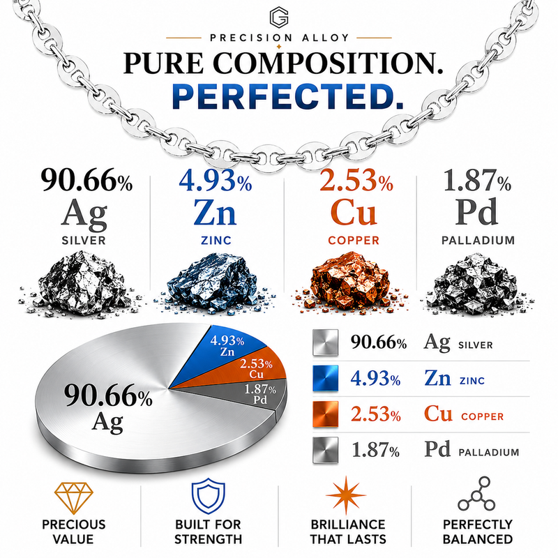 Palladium Silver Flat Mariner Chain 71452