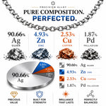 Palladium Silver Rolo Chain 4.5mm 71448