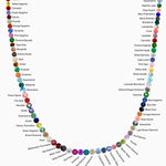 TraxNYC Jewelers Chain 70582 - Image 9