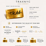 1 Gram Trax Currency Pure .999 24k Gold 71419