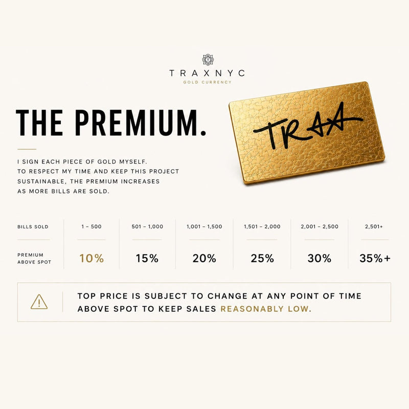 5 Gram Trax Currency Pure .999 24k Gold 71417