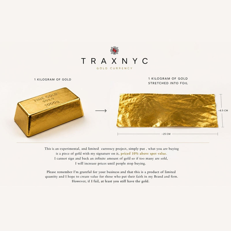 5 Gram Trax Currency Pure .999 24k Gold 71417